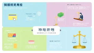 카드깡 거래의 개념과 위험성을 설명하는 인포그래픽입니다.